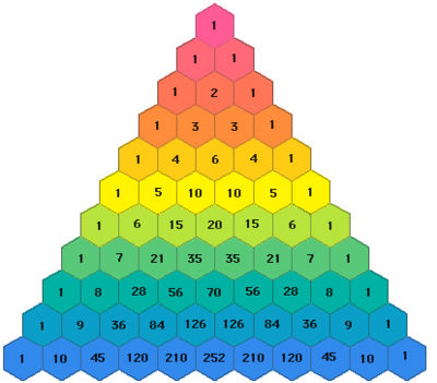 Pascal's Triangle