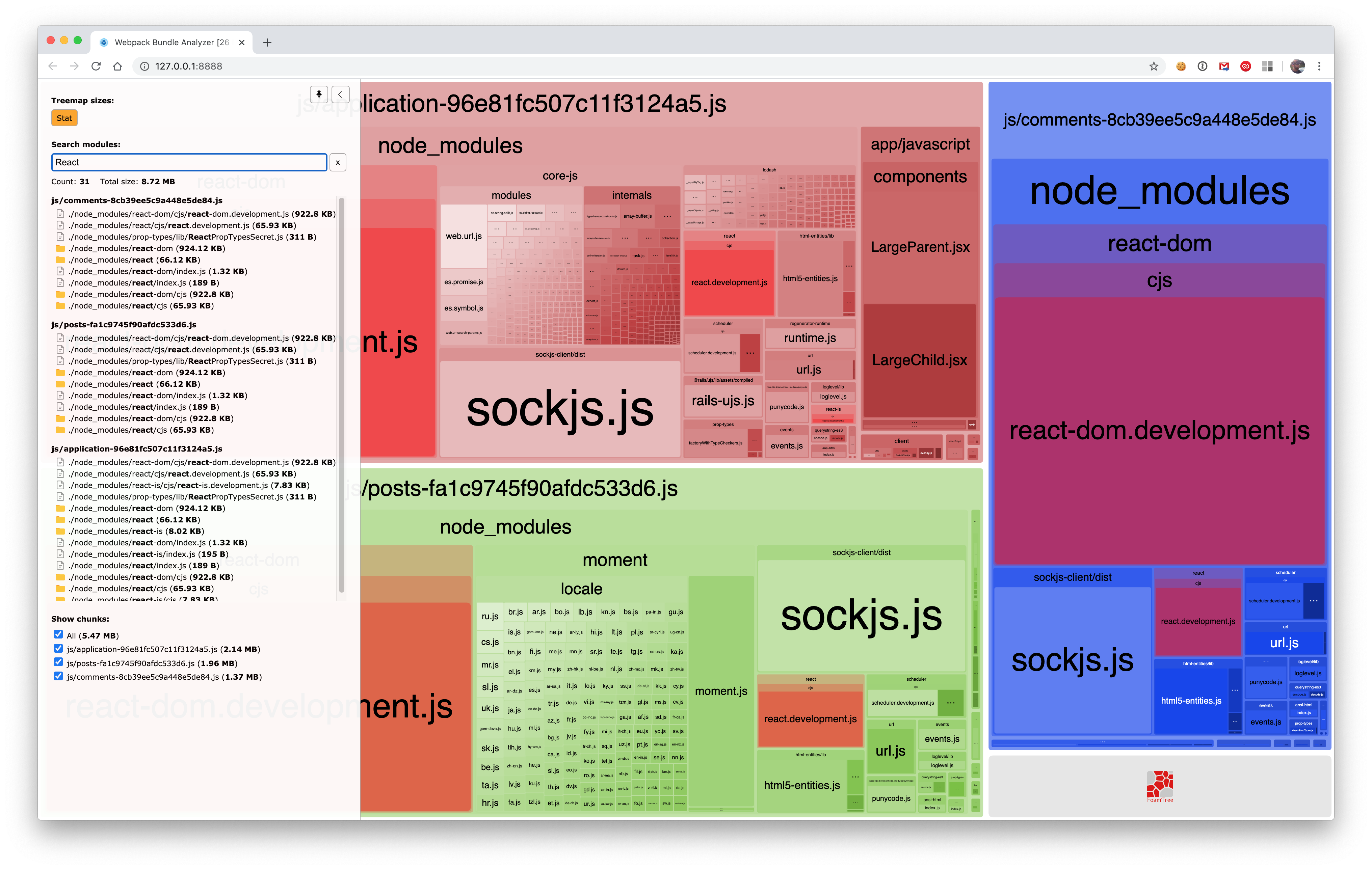 webpack-bundle-analyzer module highlight