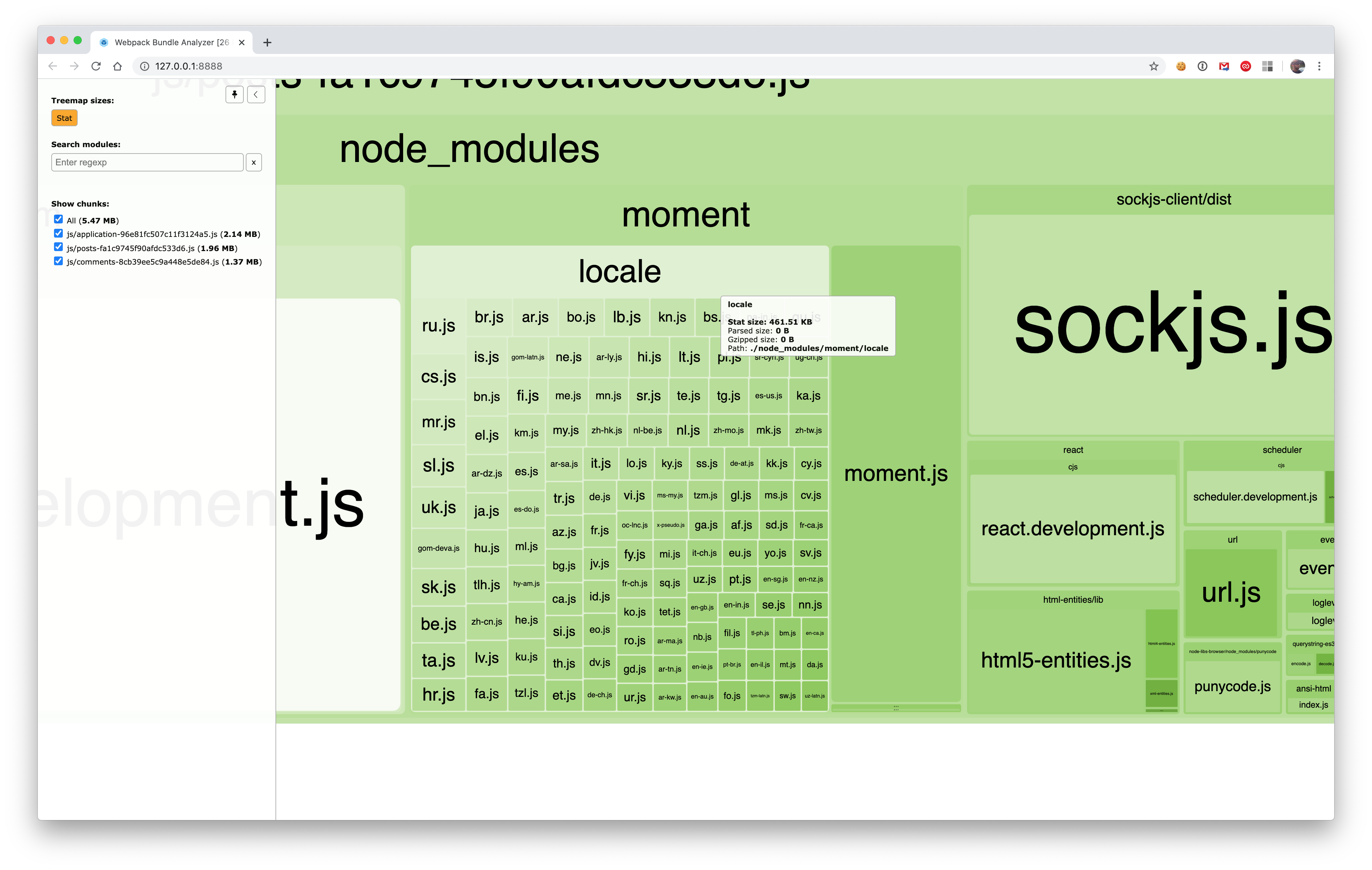 webpack-bundle-analyzer moment locales