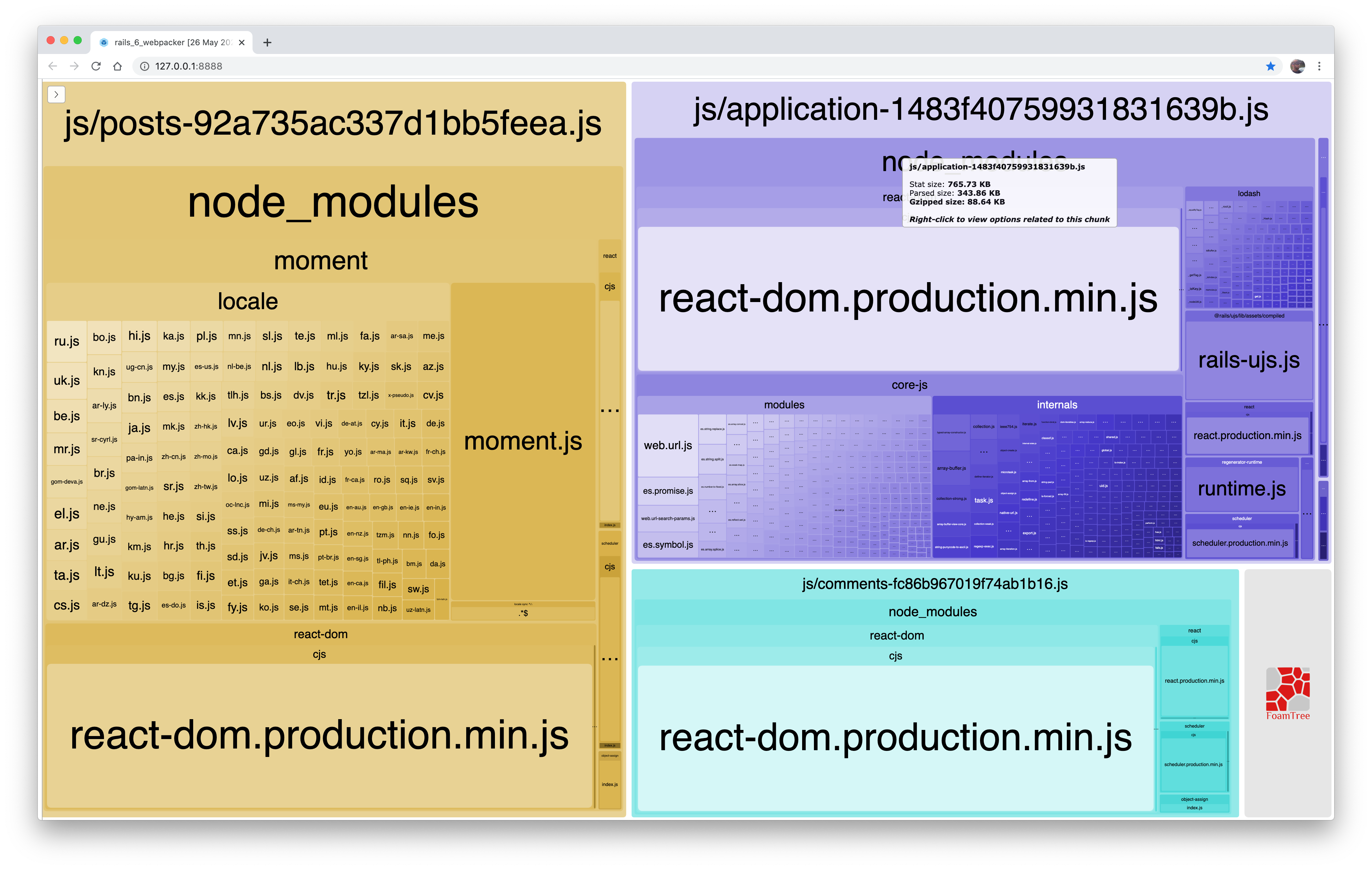 webpack-bundle-analyzer multiple bundles